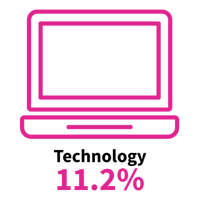 Technology Icon_Rev1